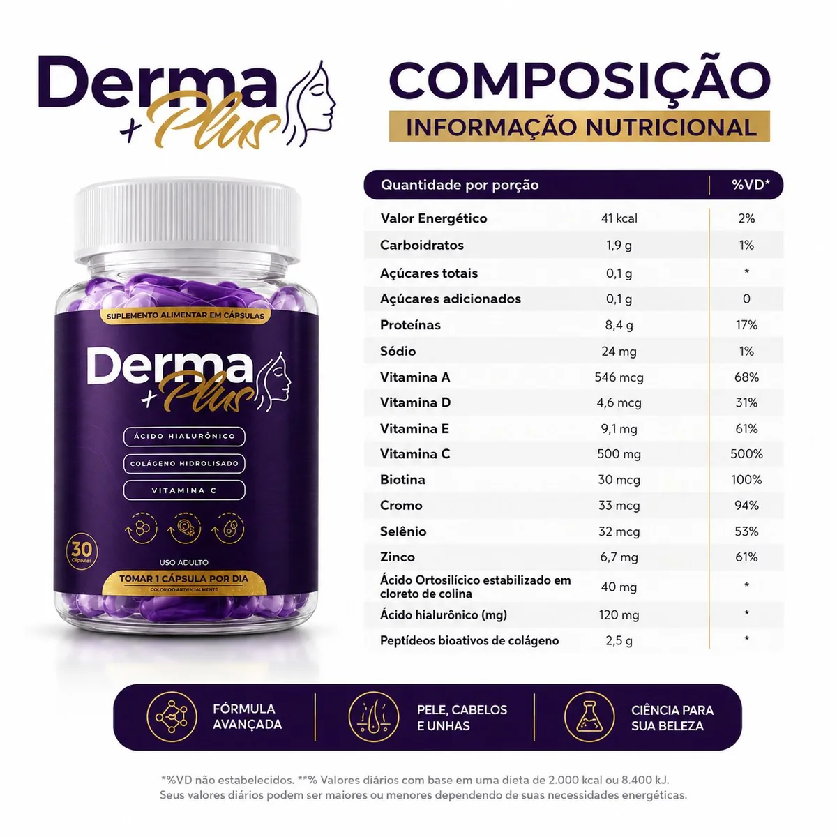 Composição Nutricional — Cápsula Derma+ Plus